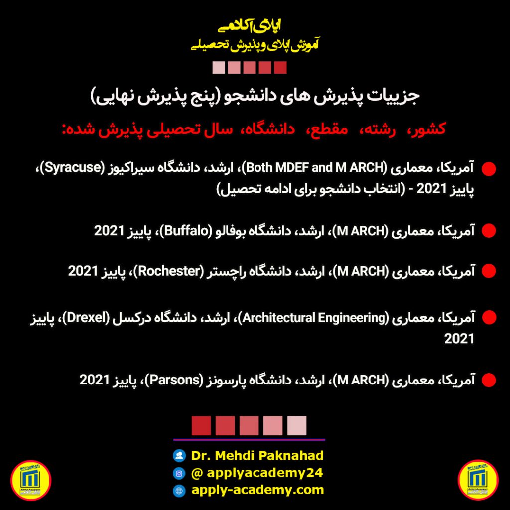Sadaf-p5-1024x1024